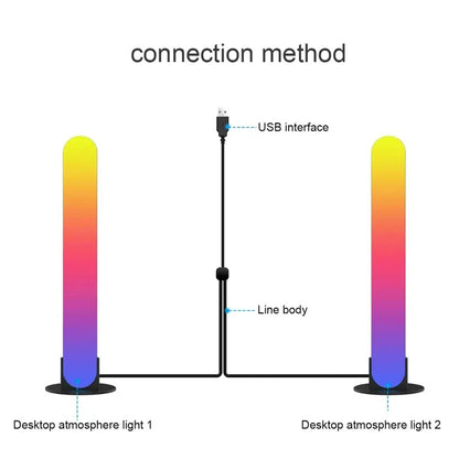 RGB LED Ambient Lighting Kit